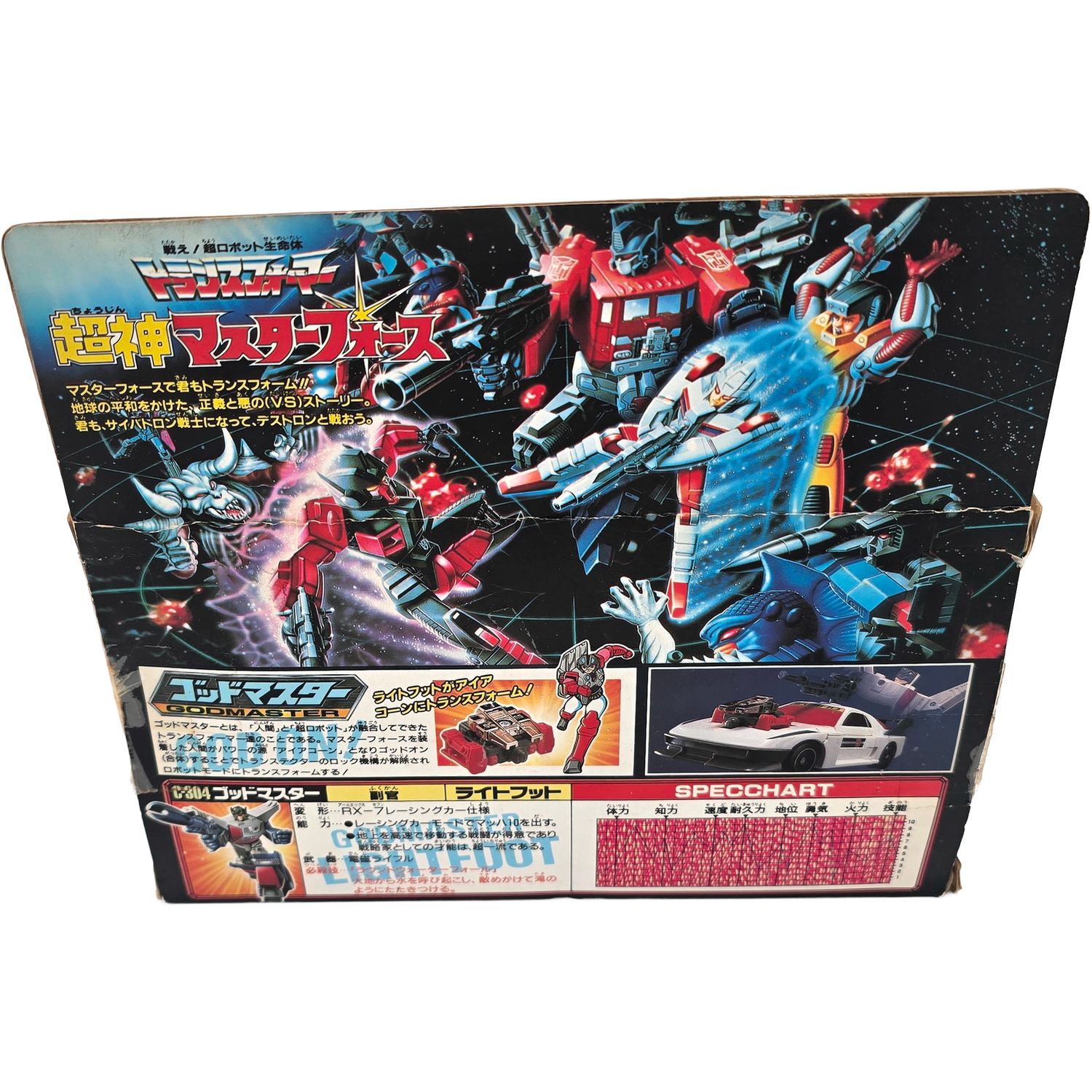 ライトフット　C-304 トランスフォーマー ライトフット C-304 トランスフォーマー
